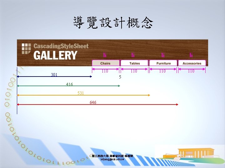 導覽設計概念 301 li li 110 110 5 416 531 646 國立高雄大學-圖書資訊館 楊國棟 kdyang@nuk. edu.