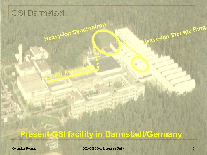 GSI Darmstadt n -Ion y v a e otro r h c n Sy