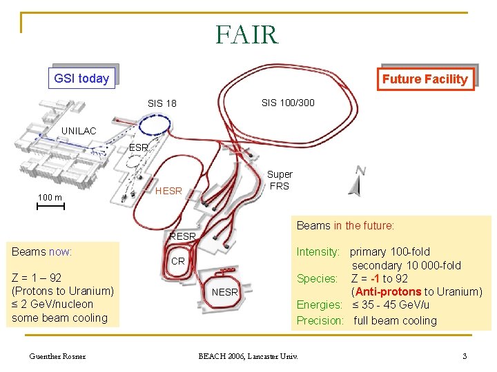 FAIR GSI today Future Facility SIS 100/300 SIS 18 UNILAC ESR 100 m Super