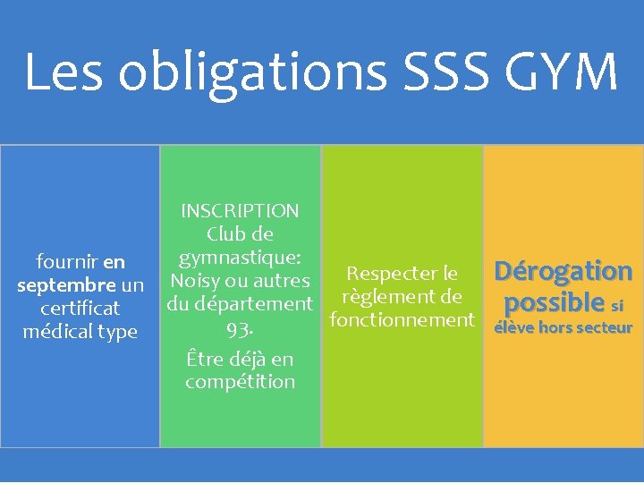 Les obligations SSS GYM fournir en septembre un certificat médical type INSCRIPTION Club de