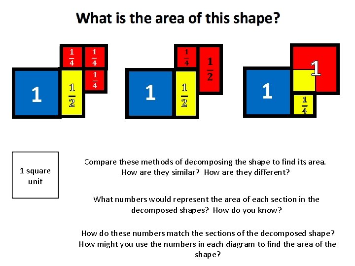 1 1 square unit 1 1 1 Compare these methods of decomposing the shape