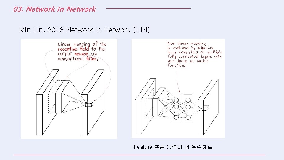 03. Network In Network Min Lin, 2013 Network In Network (NIN) Feature 추출 능력이