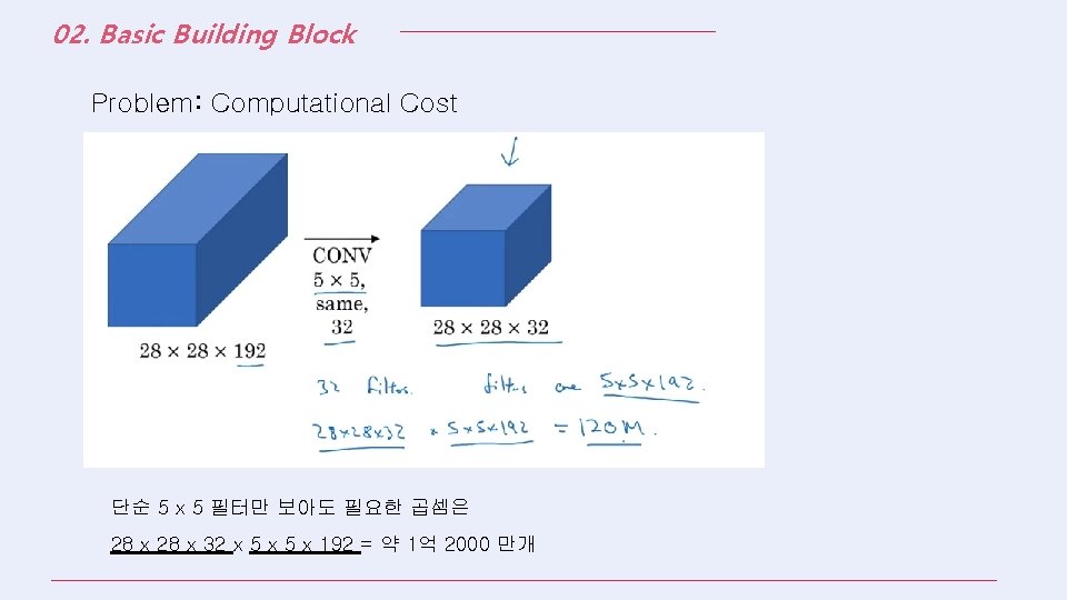 02. Basic Building Block Problem: Computational Cost 단순 5 x 5 필터만 보아도 필요한