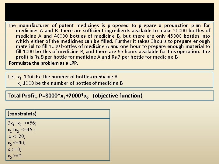 Graphical method (eg. 2) The manufacturer of patent medicines is proposed to prepare a