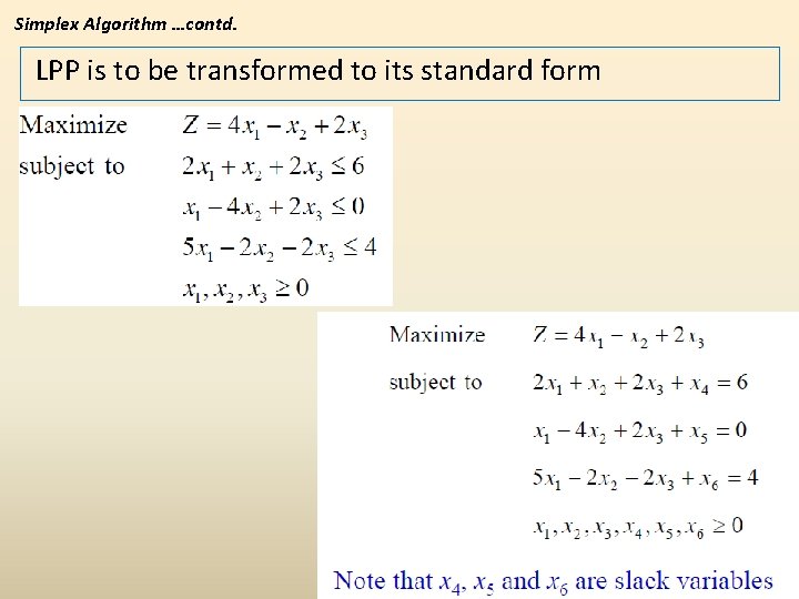 Simplex Algorithm …contd. LPP is to be transformed to its standard form 