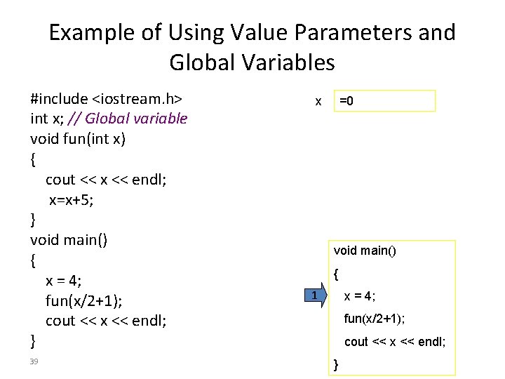 Example of Using Value Parameters and Global Variables #include <iostream. h> int x; //