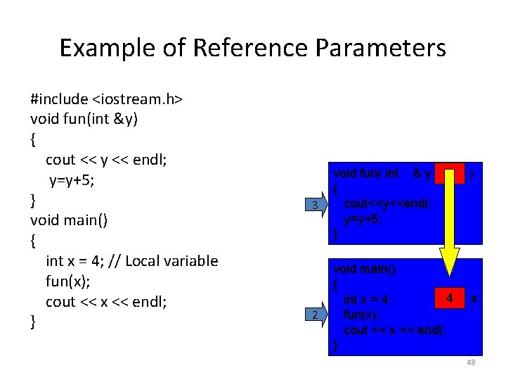 Example of Reference Parameters #include <iostream. h> void fun(int &y) { cout << y