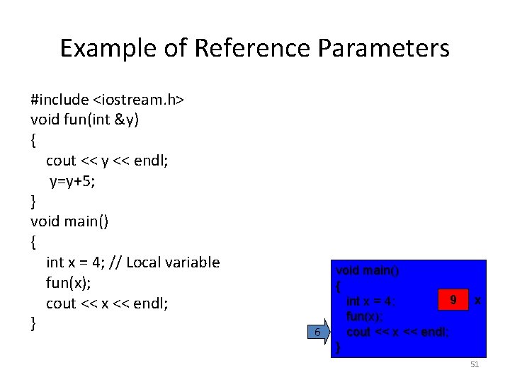 Example of Reference Parameters #include <iostream. h> void fun(int &y) { cout << y