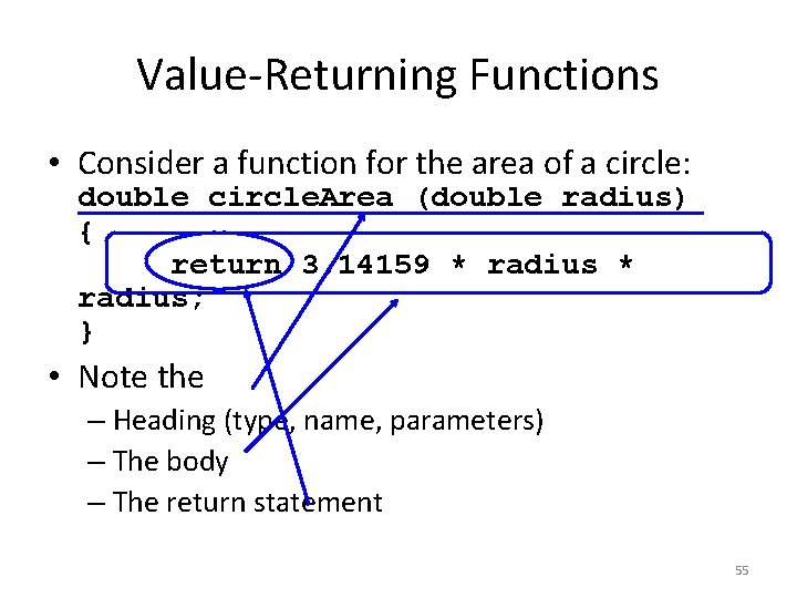 Value-Returning Functions • Consider a function for the area of a circle: double circle.