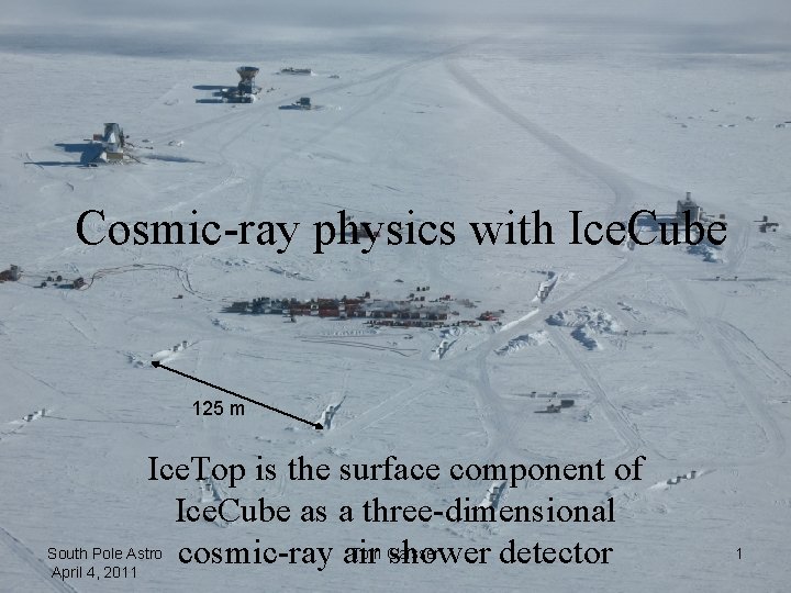 Cosmic-ray physics with Ice. Cube 125 m Ice. Top is the surface component of