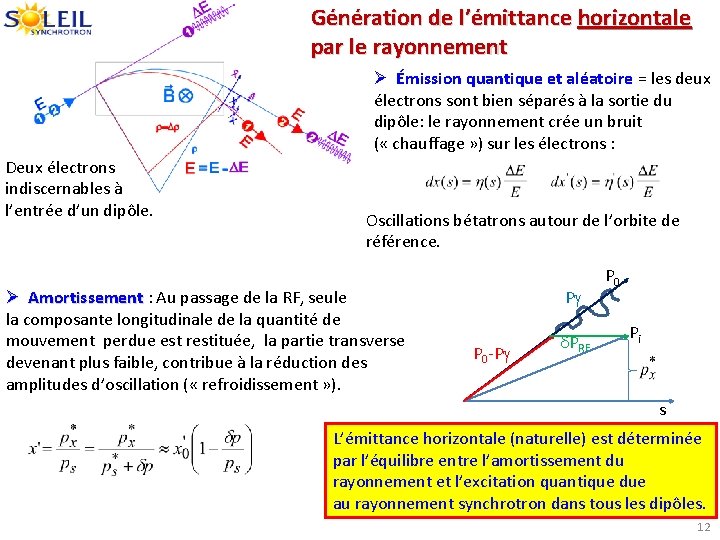 Génération de l’émittance horizontale par le rayonnement Ø Émission quantique et aléatoire = les