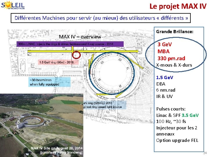 Le projet MAX IV Différentes Machines pour servir (au mieux) des utilisateurs « différents