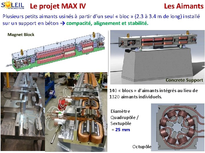 Le projet MAX IV Les Aimants Plusieurs petits aimants usinés à partir d’un seul