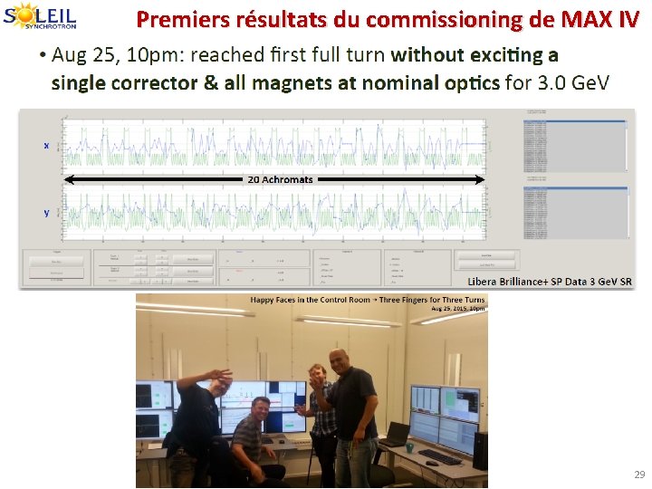 Premiers résultats du commissioning de MAX IV 29 