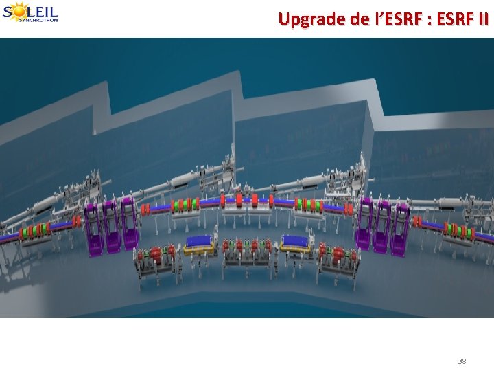 Upgrade de l’ESRF : ESRF II 38 