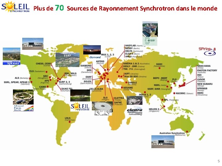 Plus de 70 Sources de Rayonnement Synchrotron dans le monde ESRF 5 