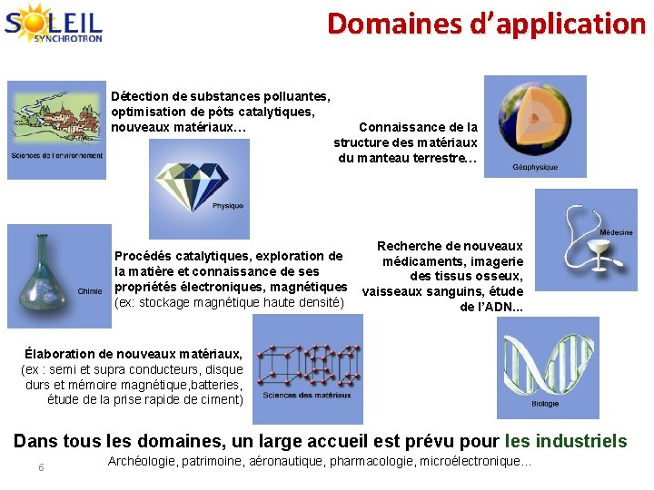 Domaines d’application Détection de substances polluantes, optimisation de pôts catalytiques, nouveaux matériaux… Connaissance de