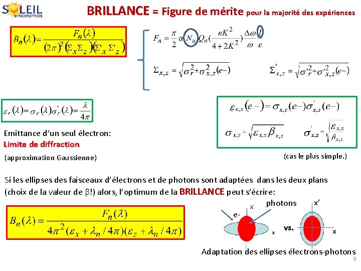 BRILLANCE = Figure de mérite pour la majorité des expériences Emittance d’un seul électron: