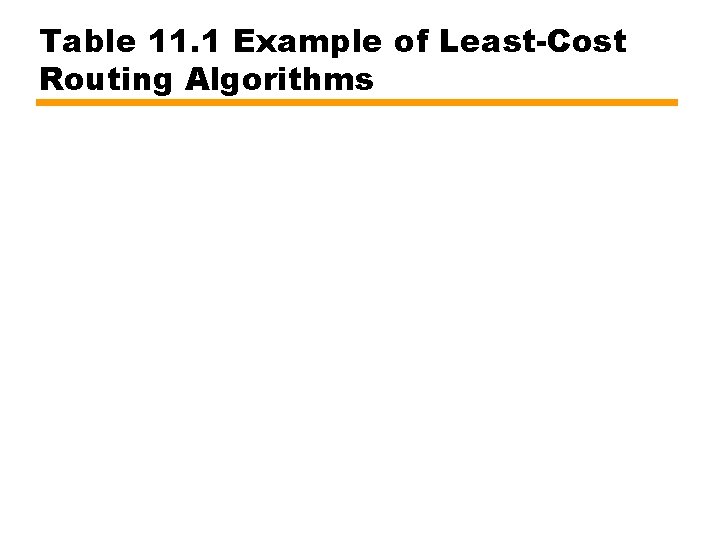 Table 11. 1 Example of Least-Cost Routing Algorithms 