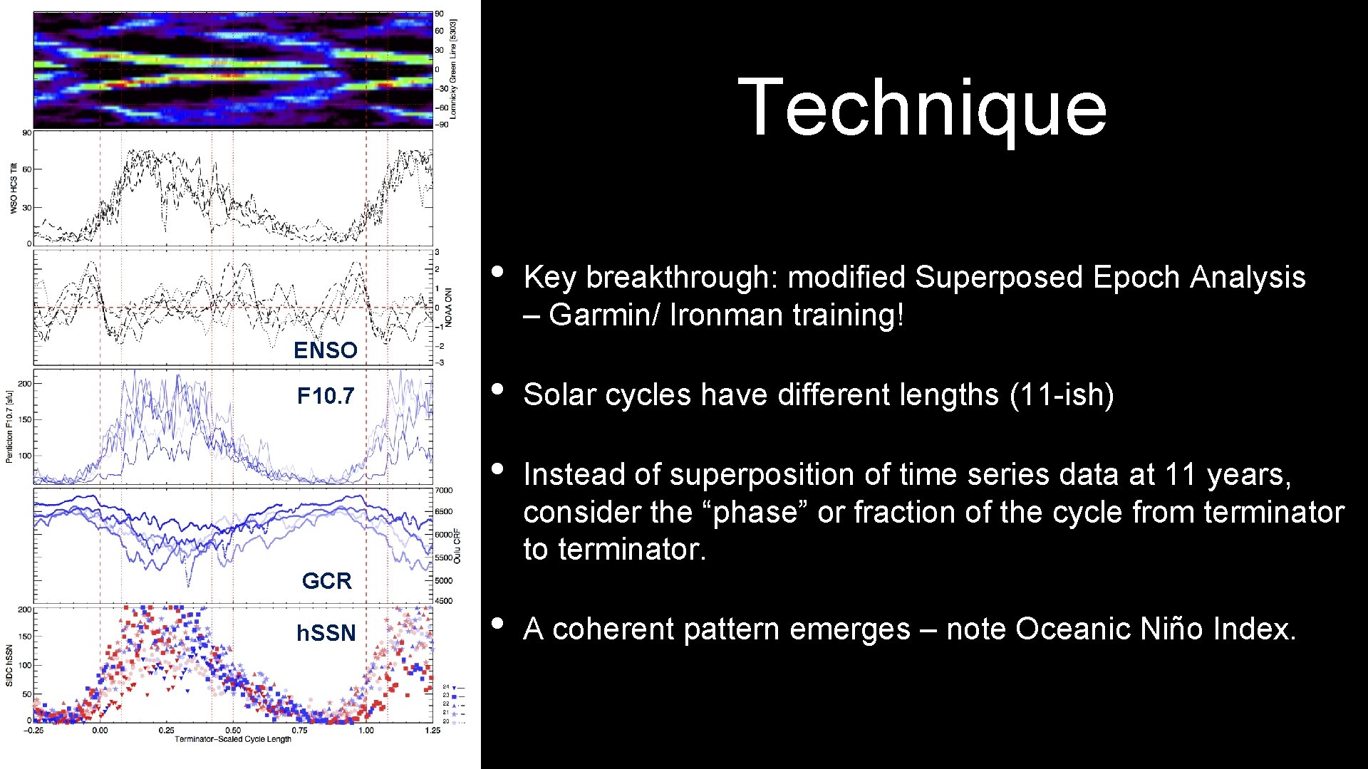 Technique • Key breakthrough: modified Superposed Epoch Analysis – Garmin/ Ironman training! • Solar