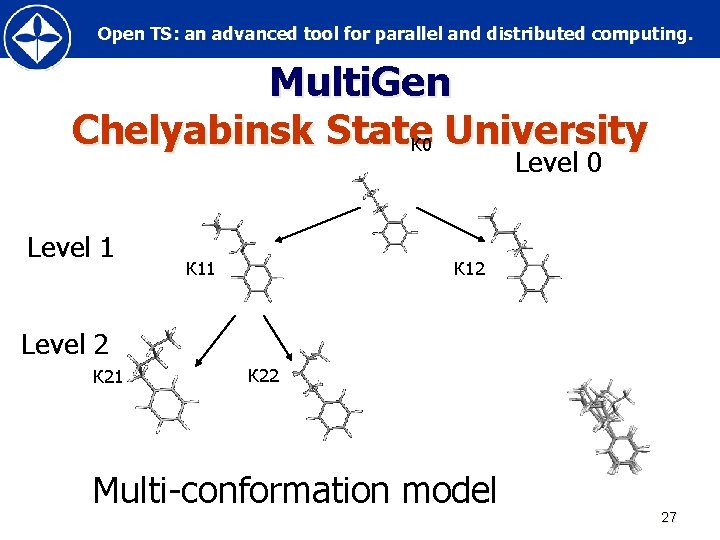 Open TS: an advanced tool for parallel and distributed computing. Multi. Gen Chelyabinsk State