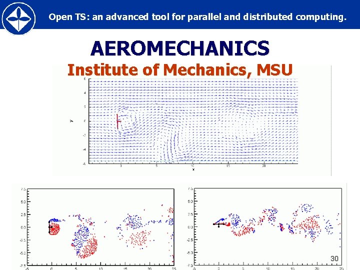 Open TS: an advanced tool for parallel and distributed computing. AEROMECHANICS Institute of Mechanics,