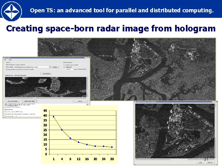 Open TS: an advanced tool for parallel and distributed computing. Creating space-born radar image