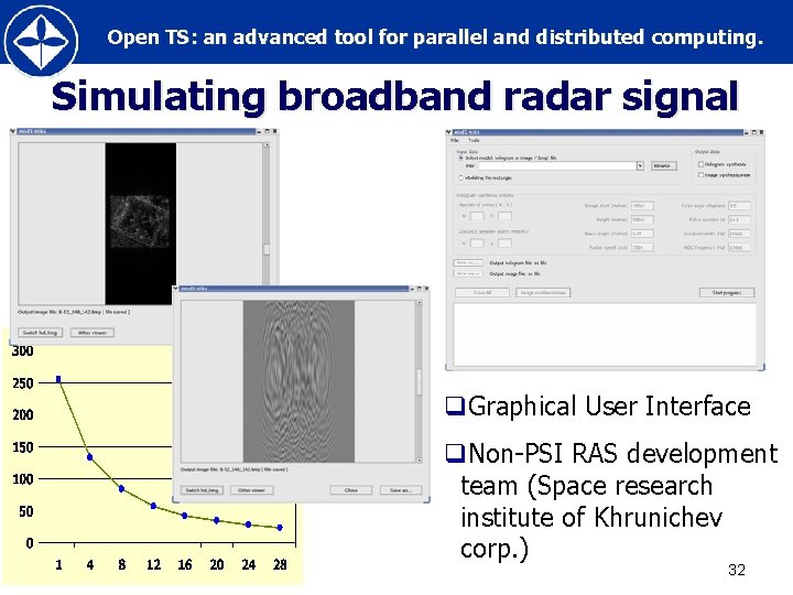 Open TS: an advanced tool for parallel and distributed computing. Simulating broadband radar signal