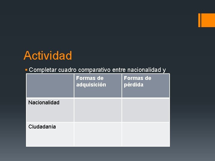 Actividad § Completar cuadro comparativo entre nacionalidad y ciudadanía. Formas de adquisición Nacionalidad Ciudadanía