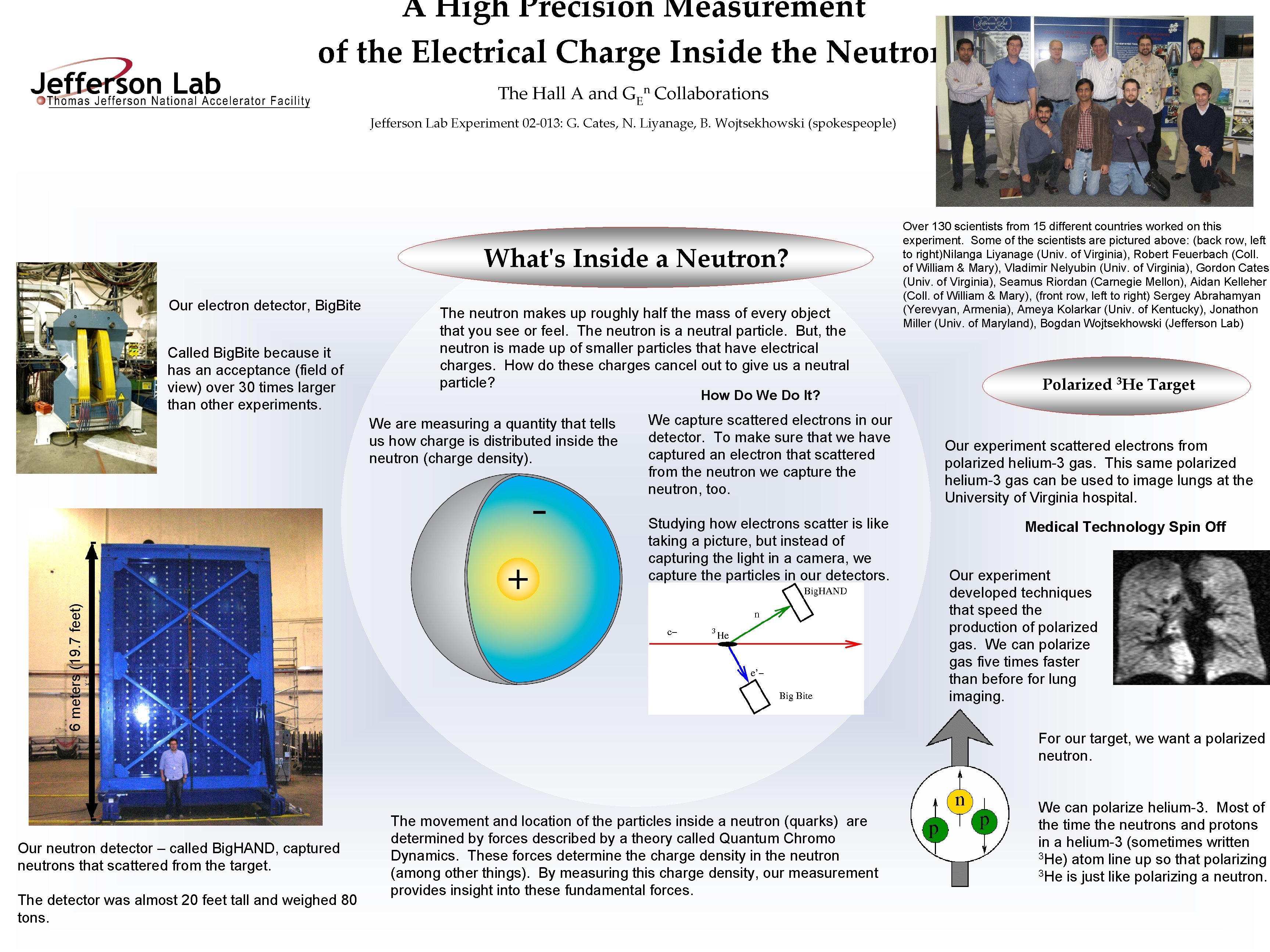 A High Precision Measurement of the Electrical Charge Inside the Neutron The Hall A