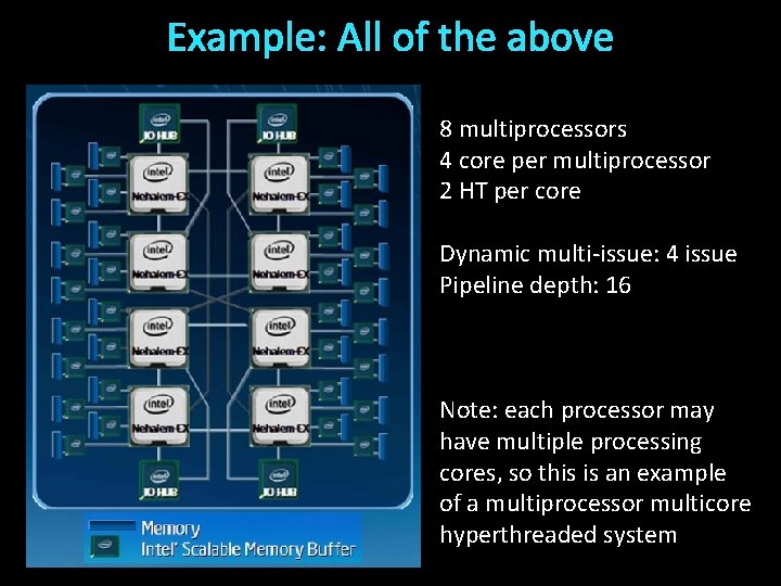 Example: All of the above 8 multiprocessors 4 core per multiprocessor 2 HT per
