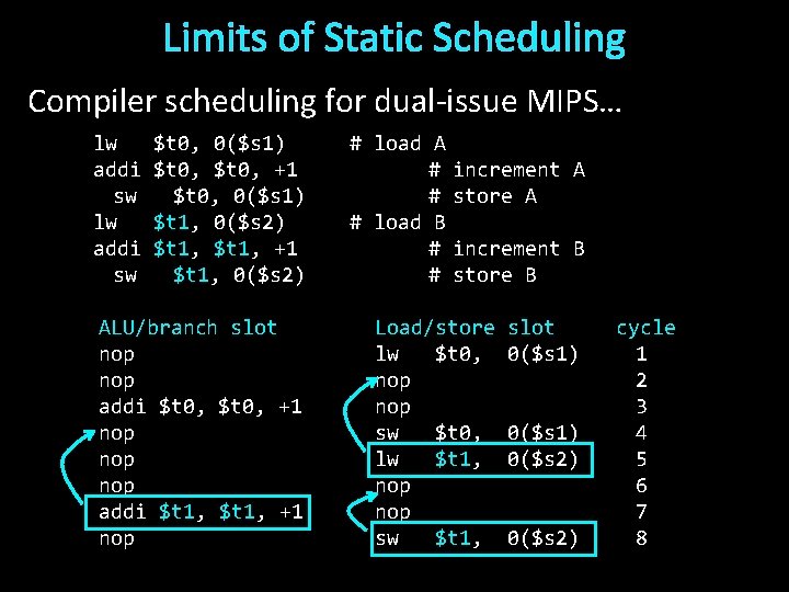 Limits of Static Scheduling Compiler scheduling for dual-issue MIPS… lw addi sw $t 0,