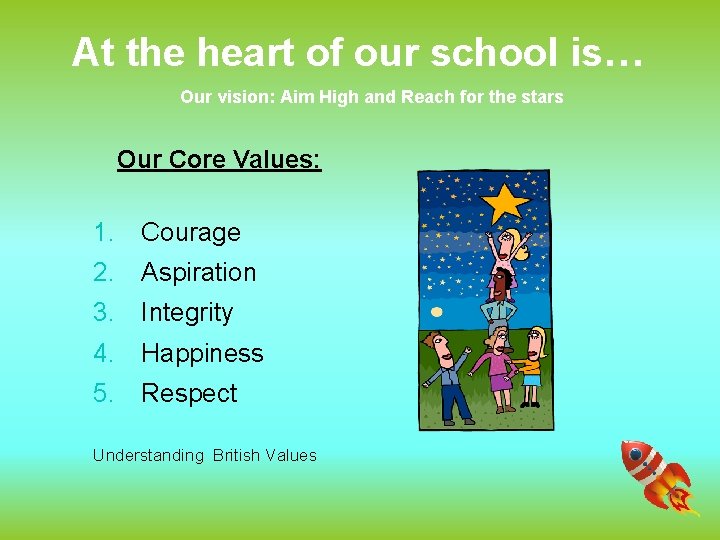 At the heart of our school is… Our vision: Aim High and Reach for