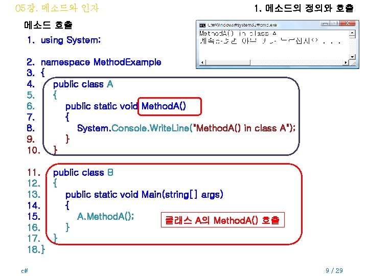 05장. 메소드와 인자 1. 메소드의 정의와 호출 메소드 호출 1. using System; 2. namespace