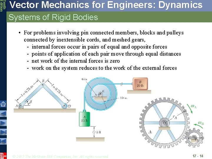 Tenth Edition Vector Mechanics for Engineers: Dynamics Systems of Rigid Bodies • For problems
