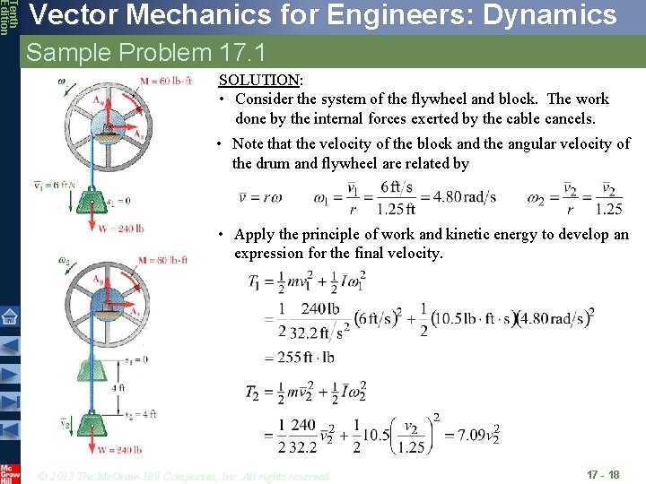 Tenth Edition Vector Mechanics for Engineers: Dynamics Sample Problem 17. 1 SOLUTION: • Consider
