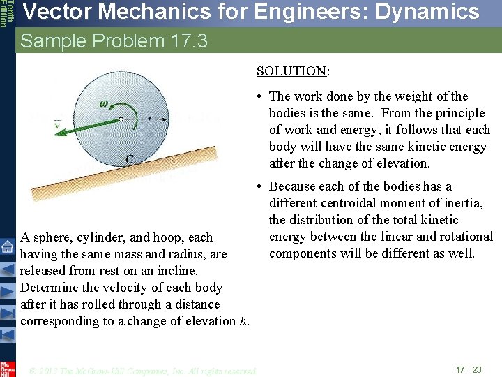 Tenth Edition Vector Mechanics for Engineers: Dynamics Sample Problem 17. 3 SOLUTION: • The