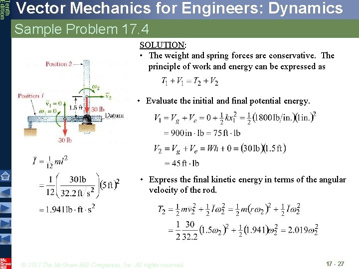 Tenth Edition Vector Mechanics for Engineers: Dynamics Sample Problem 17. 4 SOLUTION: • The