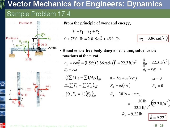 Tenth Edition Vector Mechanics for Engineers: Dynamics Sample Problem 17. 4 From the principle