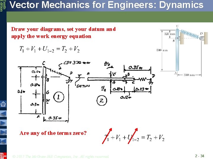 Tenth Edition Vector Mechanics for Engineers: Dynamics Draw your diagrams, set your datum and