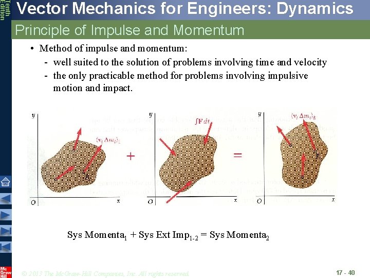 Tenth Edition Vector Mechanics for Engineers: Dynamics Principle of Impulse and Momentum • Method