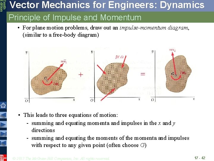 Tenth Edition Vector Mechanics for Engineers: Dynamics Principle of Impulse and Momentum • For