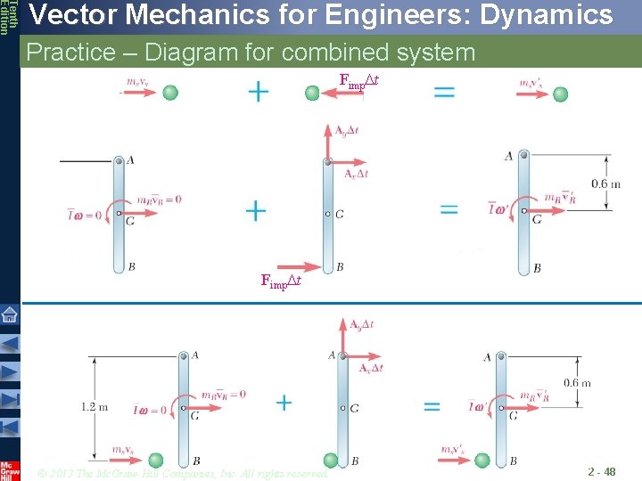 Tenth Edition Vector Mechanics for Engineers: Dynamics Practice – Diagram for combined system Fimp.