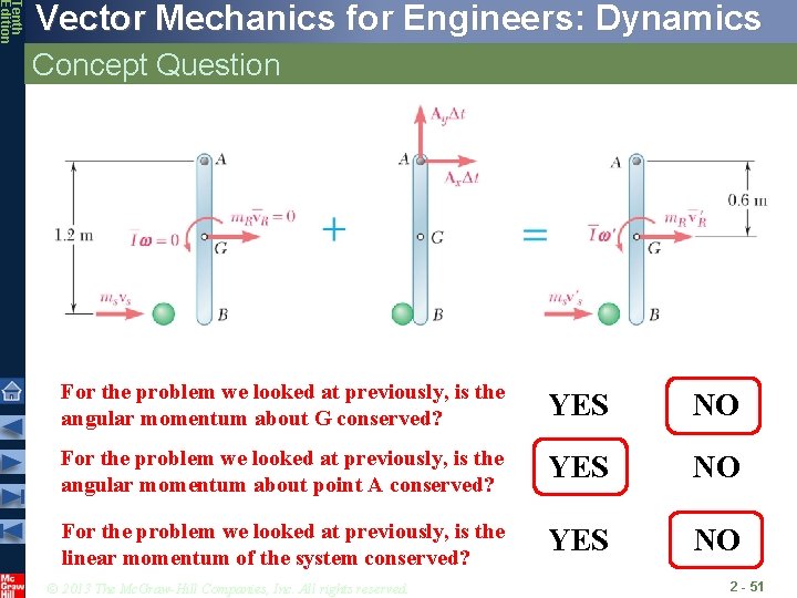 Tenth Edition Vector Mechanics for Engineers: Dynamics Concept Question For the problem we looked