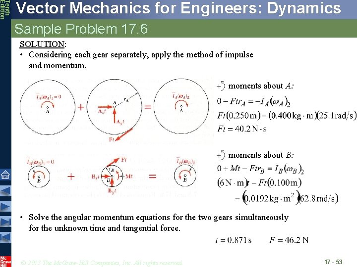 Tenth Edition Vector Mechanics for Engineers: Dynamics Sample Problem 17. 6 SOLUTION: • Considering