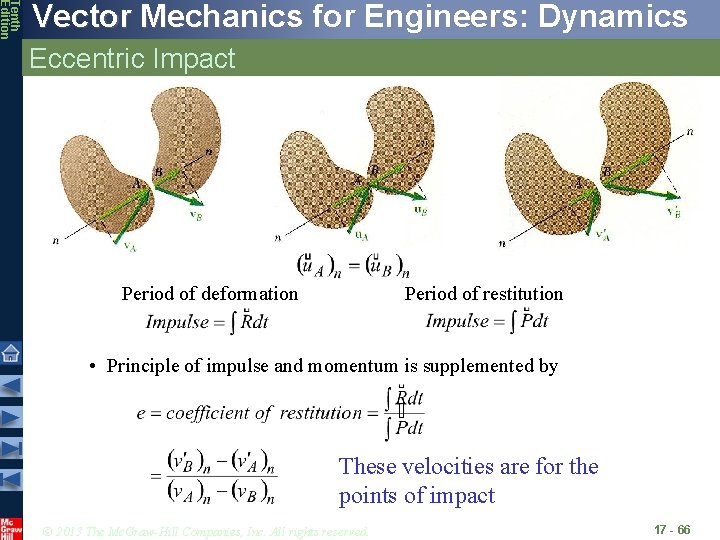 Tenth Edition Vector Mechanics for Engineers: Dynamics Eccentric Impact Period of deformation Period of