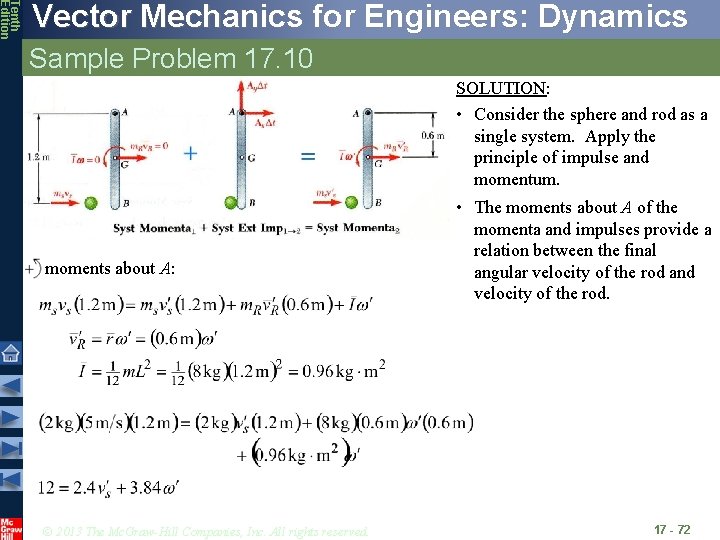 Tenth Edition Vector Mechanics for Engineers: Dynamics Sample Problem 17. 10 SOLUTION: • Consider