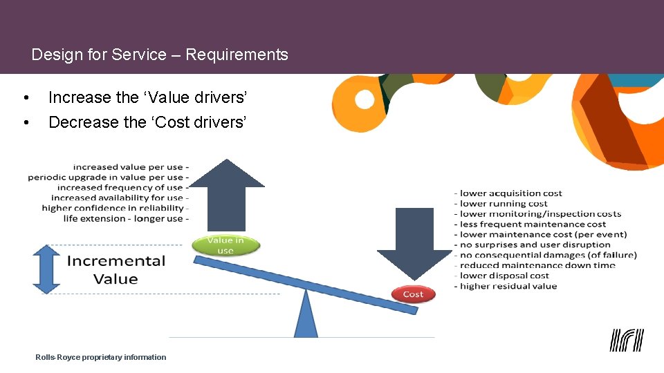 Design for Service – Requirements • • Increase the ‘Value drivers’ Decrease the ‘Cost