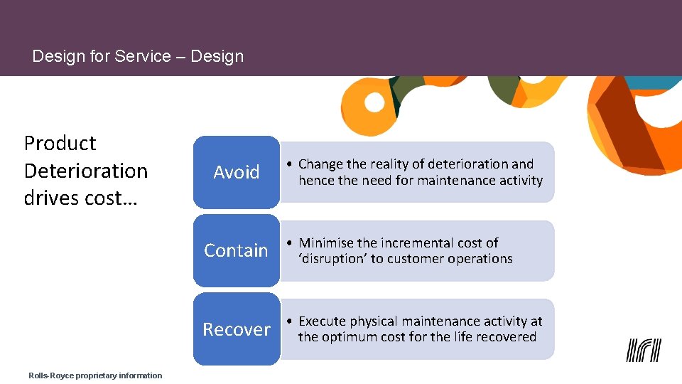 Design for Service – Design Product Deterioration drives cost… Rolls-Royce proprietary information Avoid •
