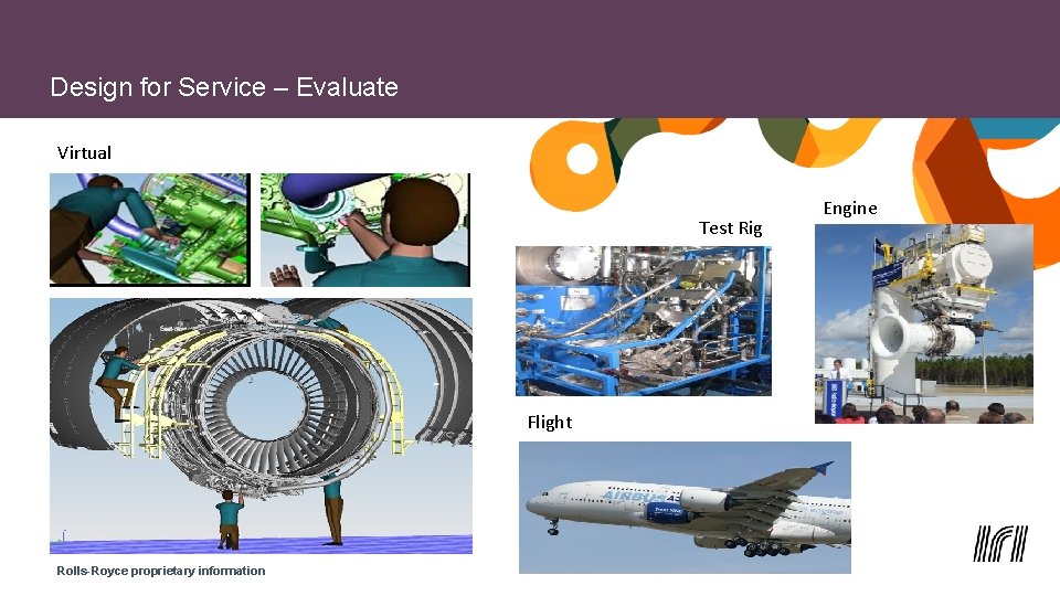 Design for Service – Evaluate Virtual Test Rig Flight Rolls-Royce proprietary information Engine 